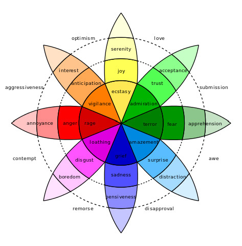 Diagrama
Descripción generada automáticamente con confianza media