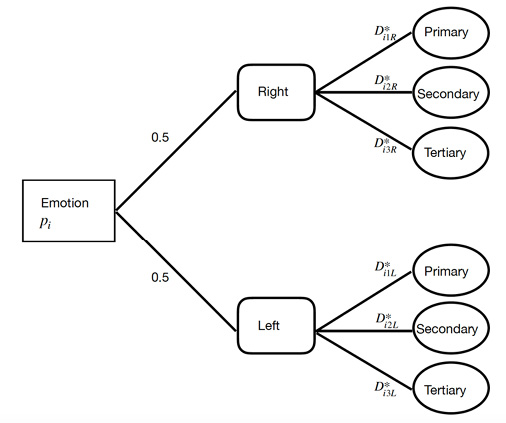 Diagrama
Descripción generada automáticamente