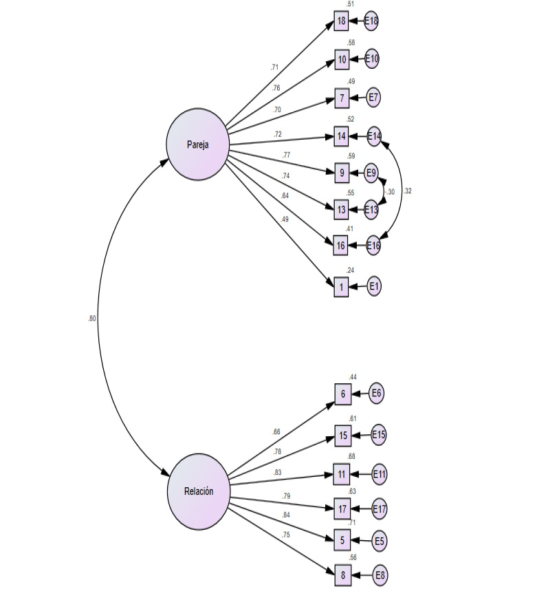 Diagrama, Esquemático

Descripción generada automáticamente