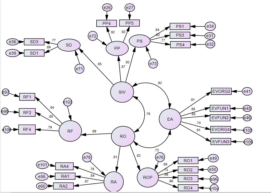 Diagrama, Esquemático

Descripción generada automáticamente