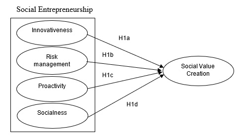 Diagrama
Descripción generada automáticamente