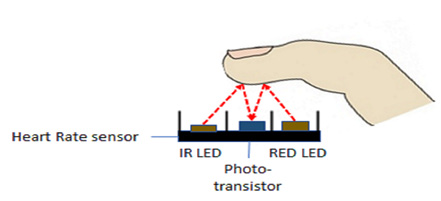 Imagen que contiene Diagrama
Descripción generada automáticamente