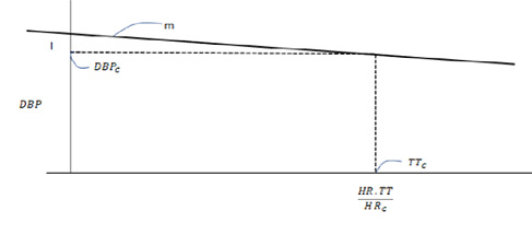 Imagen que contiene Diagrama
Descripción generada automáticamente