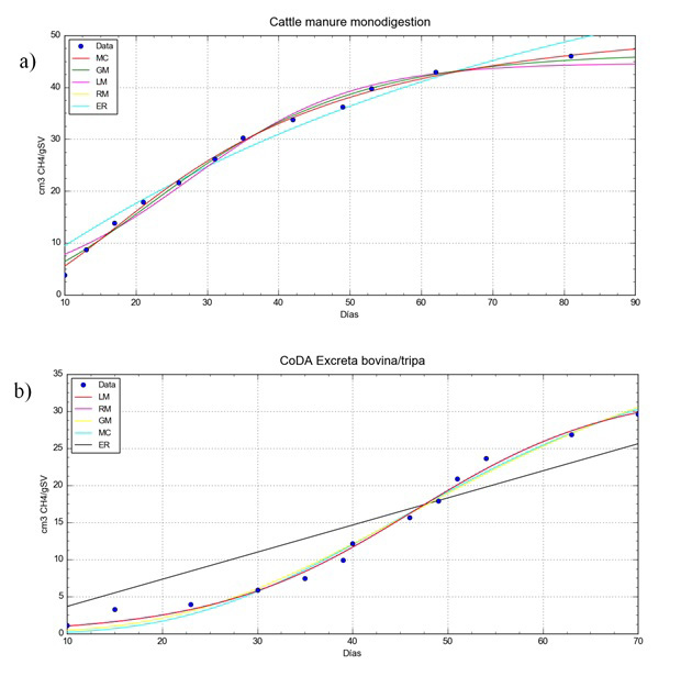 Gráfico, Gráfico de líneas

El contenido generado por IA puede ser incorrecto.