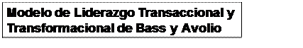 Cuadro de texto: Modelo de Liderazgo Transaccional y Transformacional de Bass y Avolio